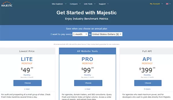 Báo giá tài khoản trả phí Majestic SEO