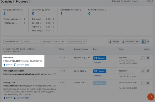 SEMRush gợi ý phương án liên hệ quản lý website