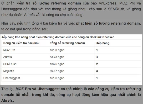 Ví dụ về dữ liệu có cấu trúc dạng dataset