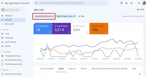 Báo cáo kết quả tìm kiếm hình ảnh trên Google Search Console