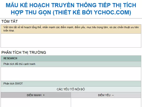 Mẫu IMC Plan Template thu gọn