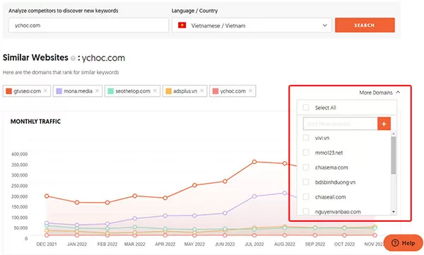 Nhấp vào nút More Domains để lọc các website mà bạn muốn so sánh