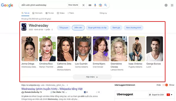 Kết quả truy xuất thông tin thực thể trên Google Search