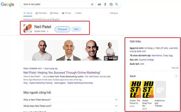 Ví dụ sơ đồ tri thức của Google về một người nổi tiếng
