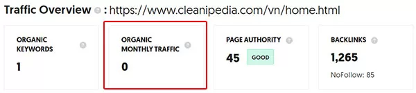 Trang chủ Cleanipedia không mang lại lưu lượng truy cập không phải trả tiền cho website
