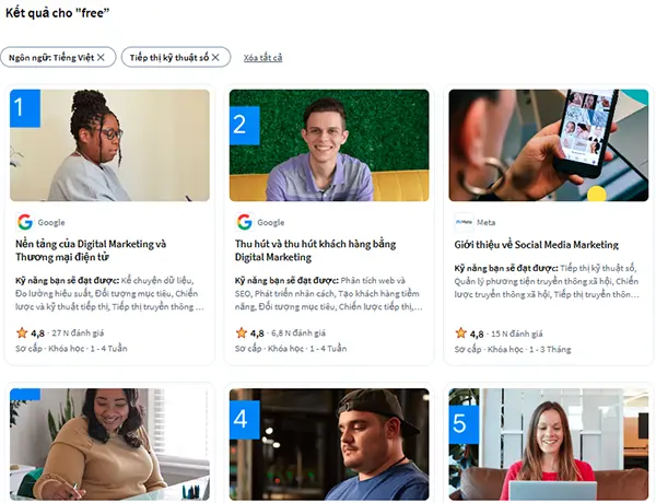 Một số khóa học kỹ năng Digital Marketing cấp chứng chỉ miễn phí trên Coursera (Nguồn: Ảnh chụp màn hình Coursera, truy cập ngày 28/03/2025)